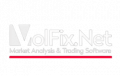 Volfix trading software for order flow visualization